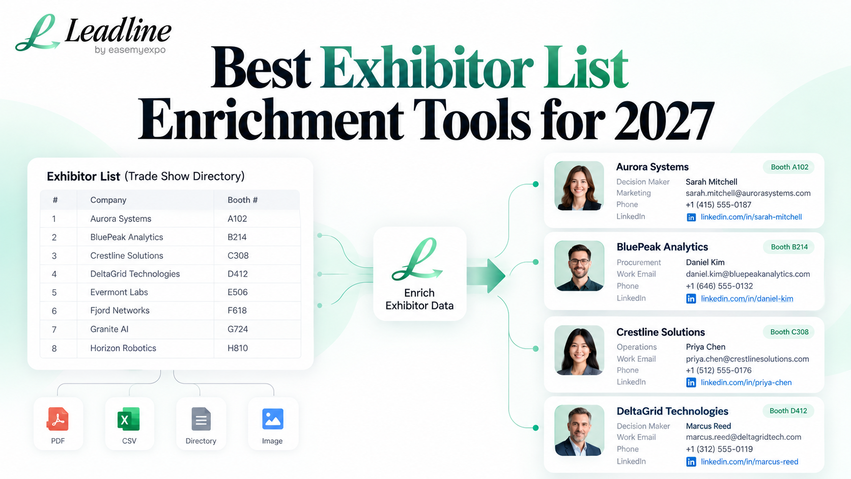 Exhibitor list enrichment tools for trade show prospecting and finding decision-maker contacts