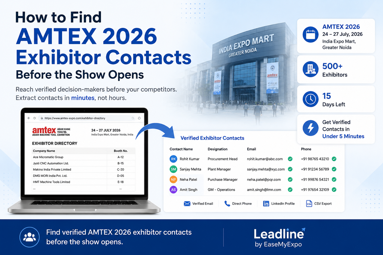 Featured banner showing how to find verified AMTEX 2026 exhibitor contacts before the exhibition using Leadline by EaseMyExpo