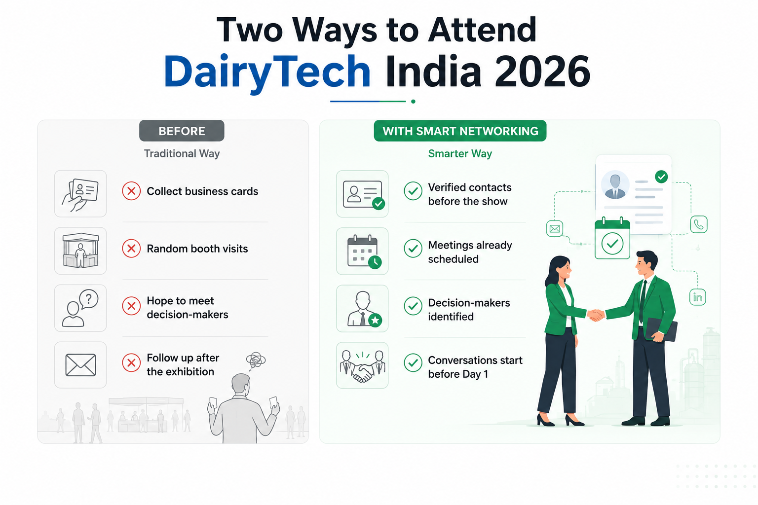 DairyTech India 2026 exhibitor list