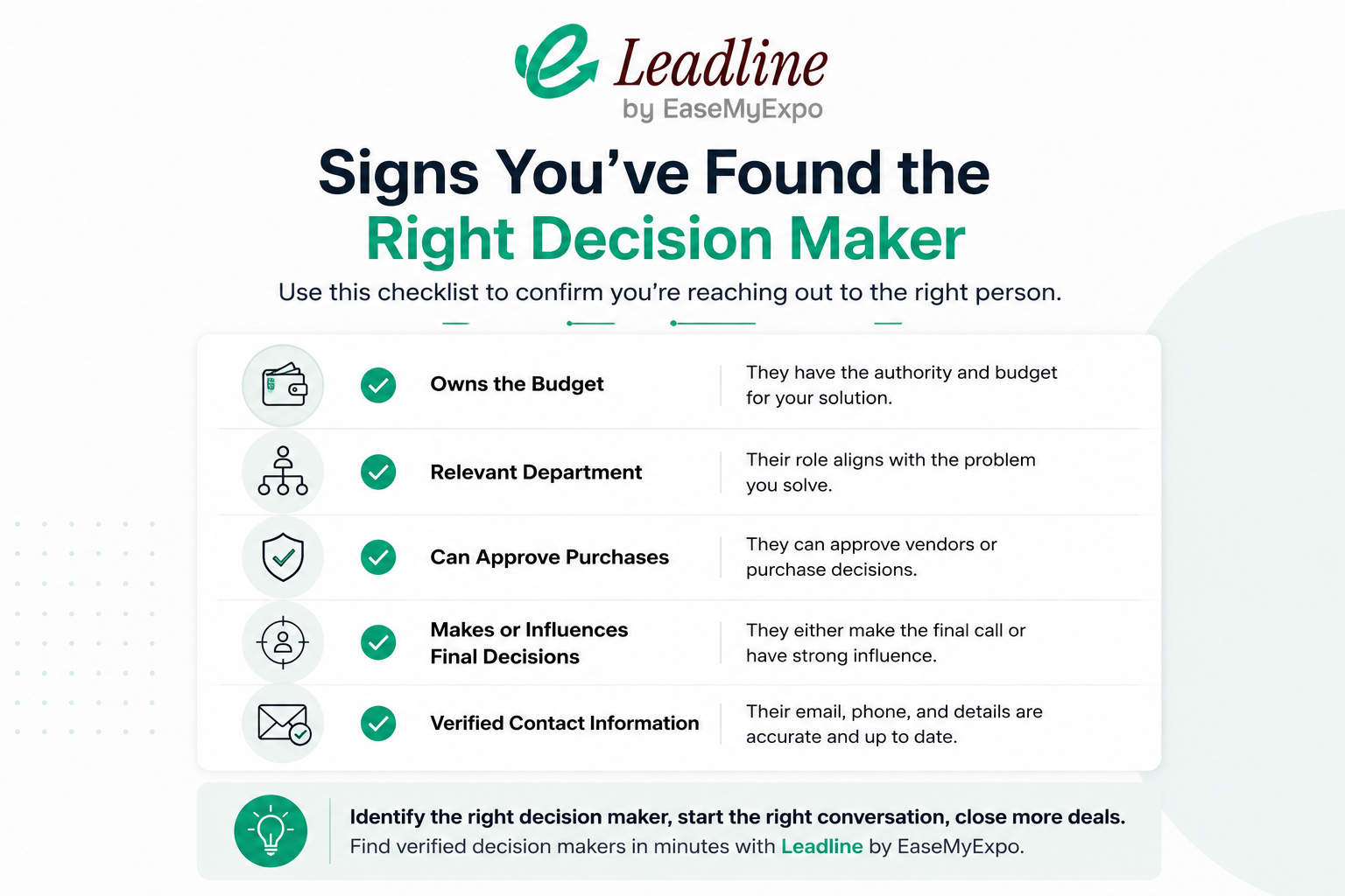 How to Find Decision Makers at a Company