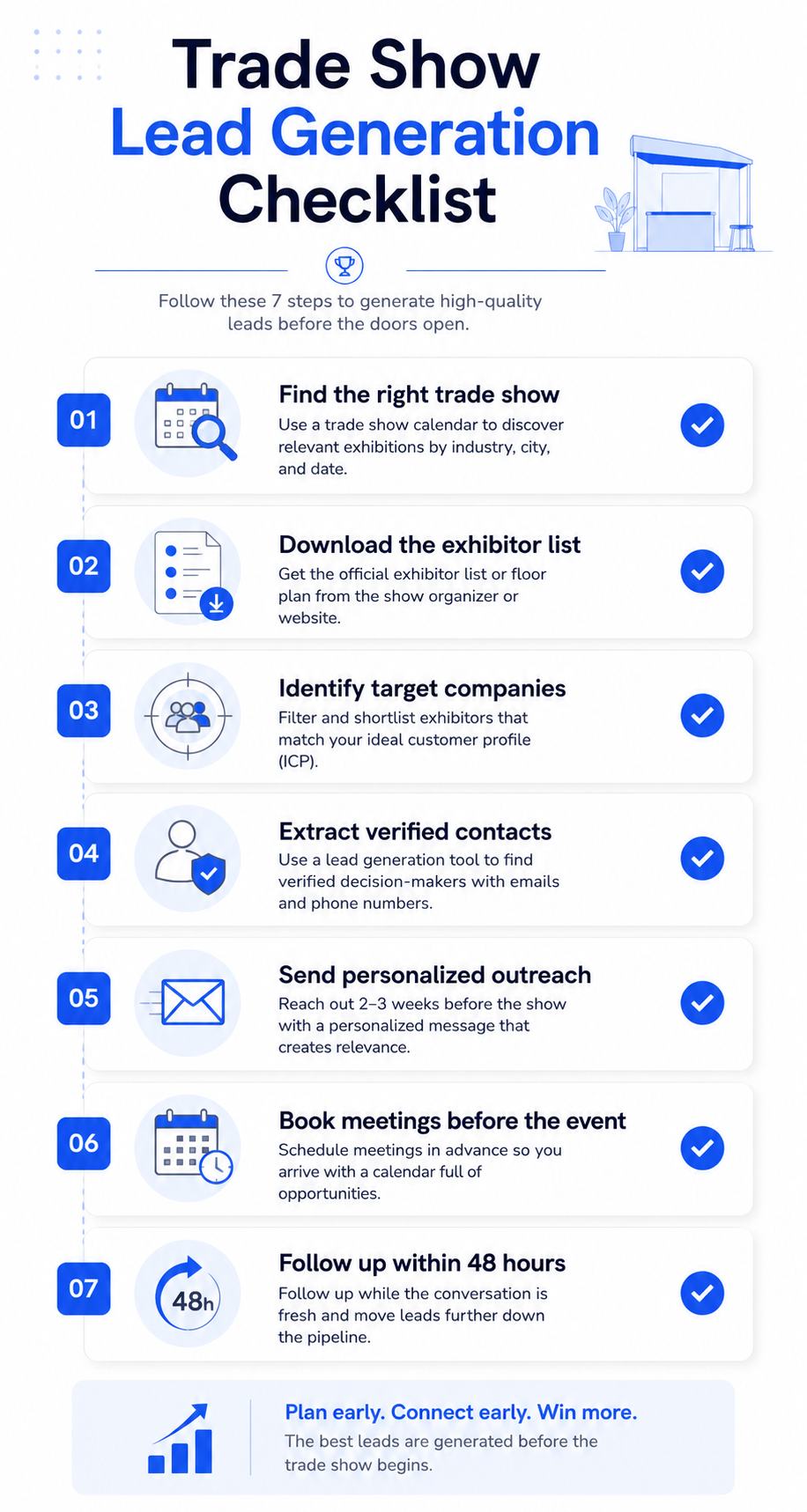 Trade Show Lead Generation Checklist