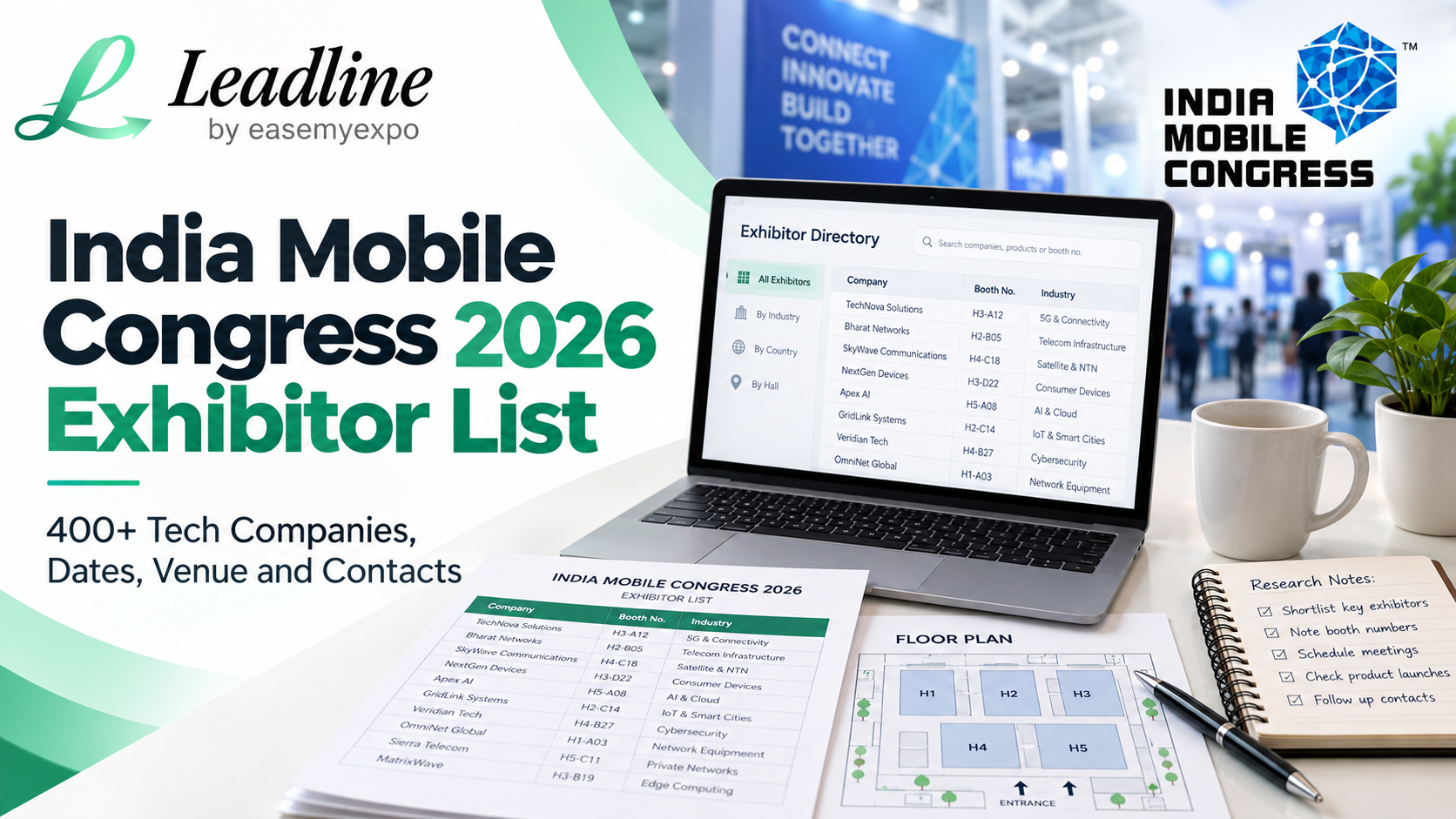 India Mobile Congress 2026 exhibitor list with Leadline branding and exhibitor research workspace