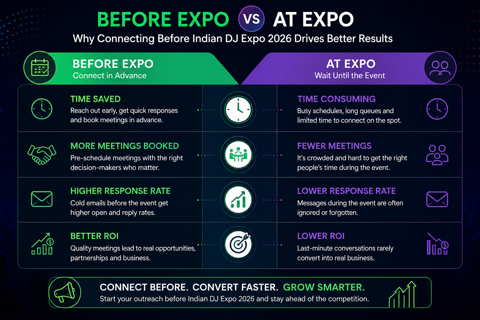 Indian DJ Expo 2026