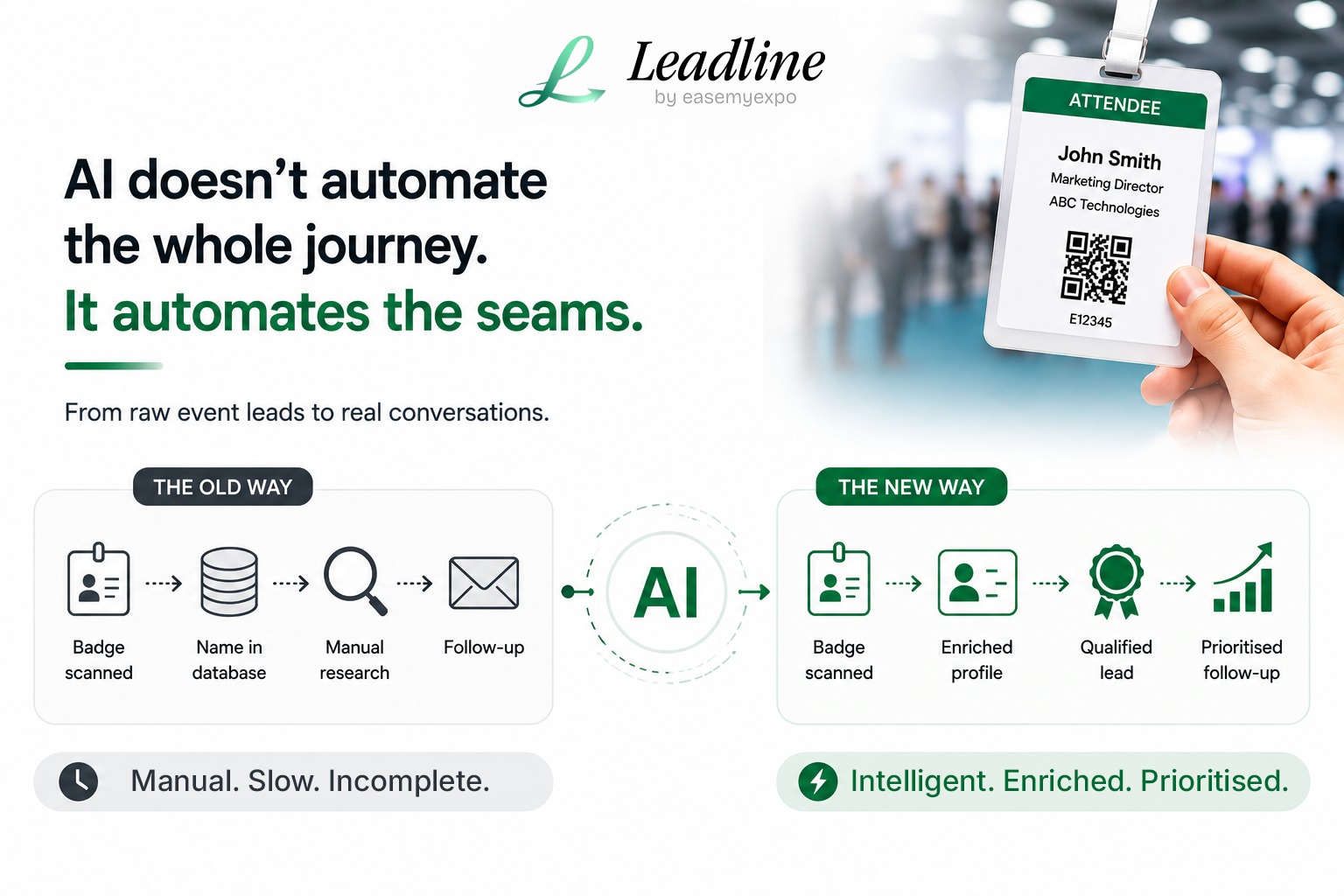 Manual event lead research vs AI-powered lead enrichment and prioritization