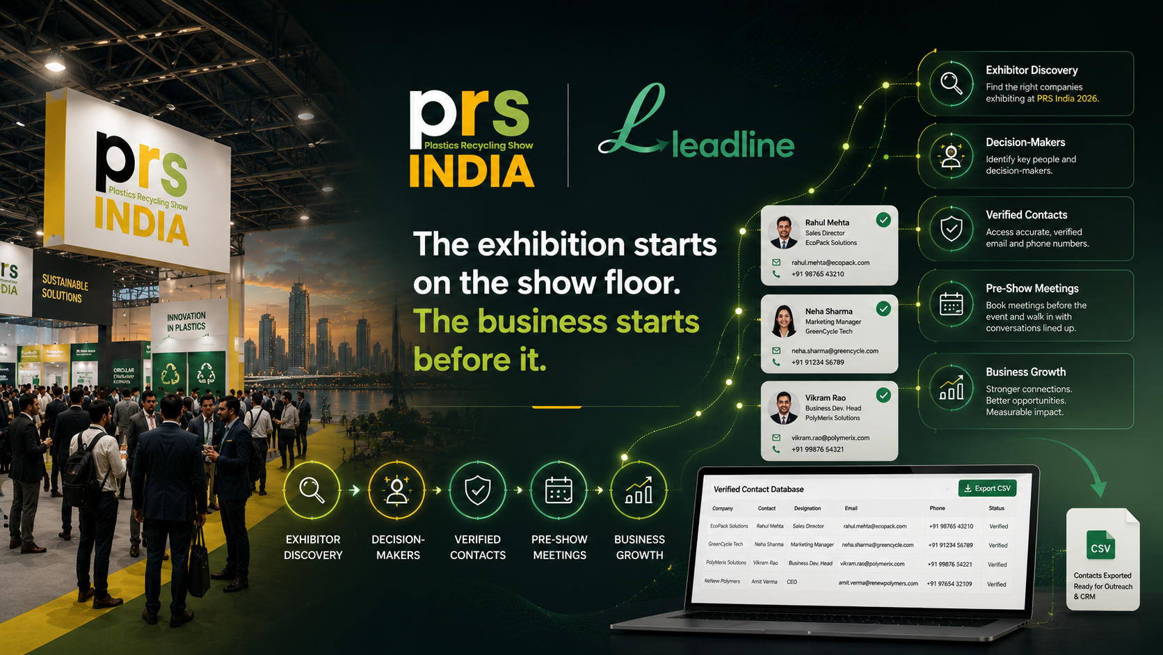 Business professionals preparing for meetings at the PRS India 2026 exhibition