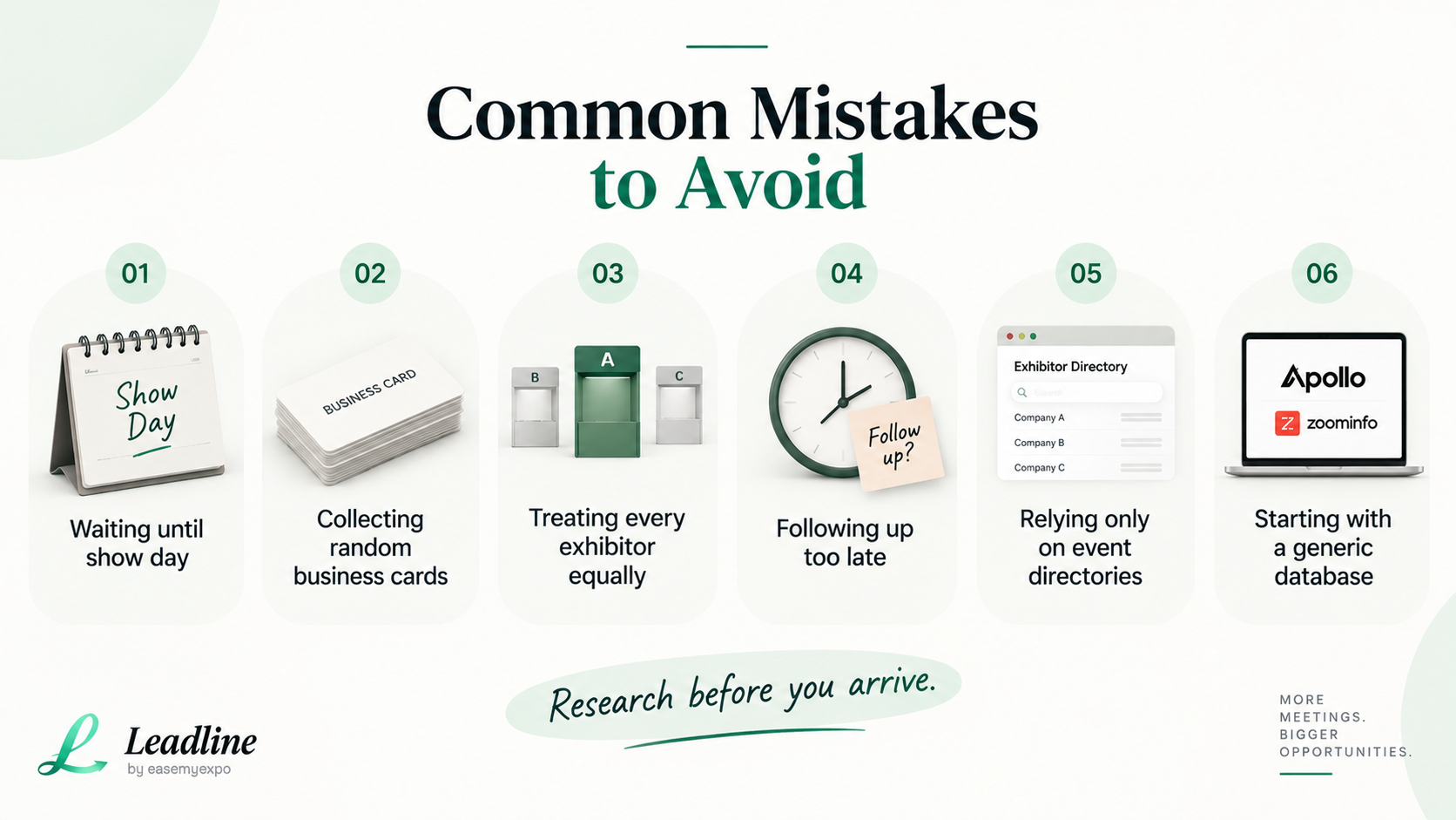 Common trade show exhibitor research mistakes, including waiting until show day, collecting random business cards and following up too late.