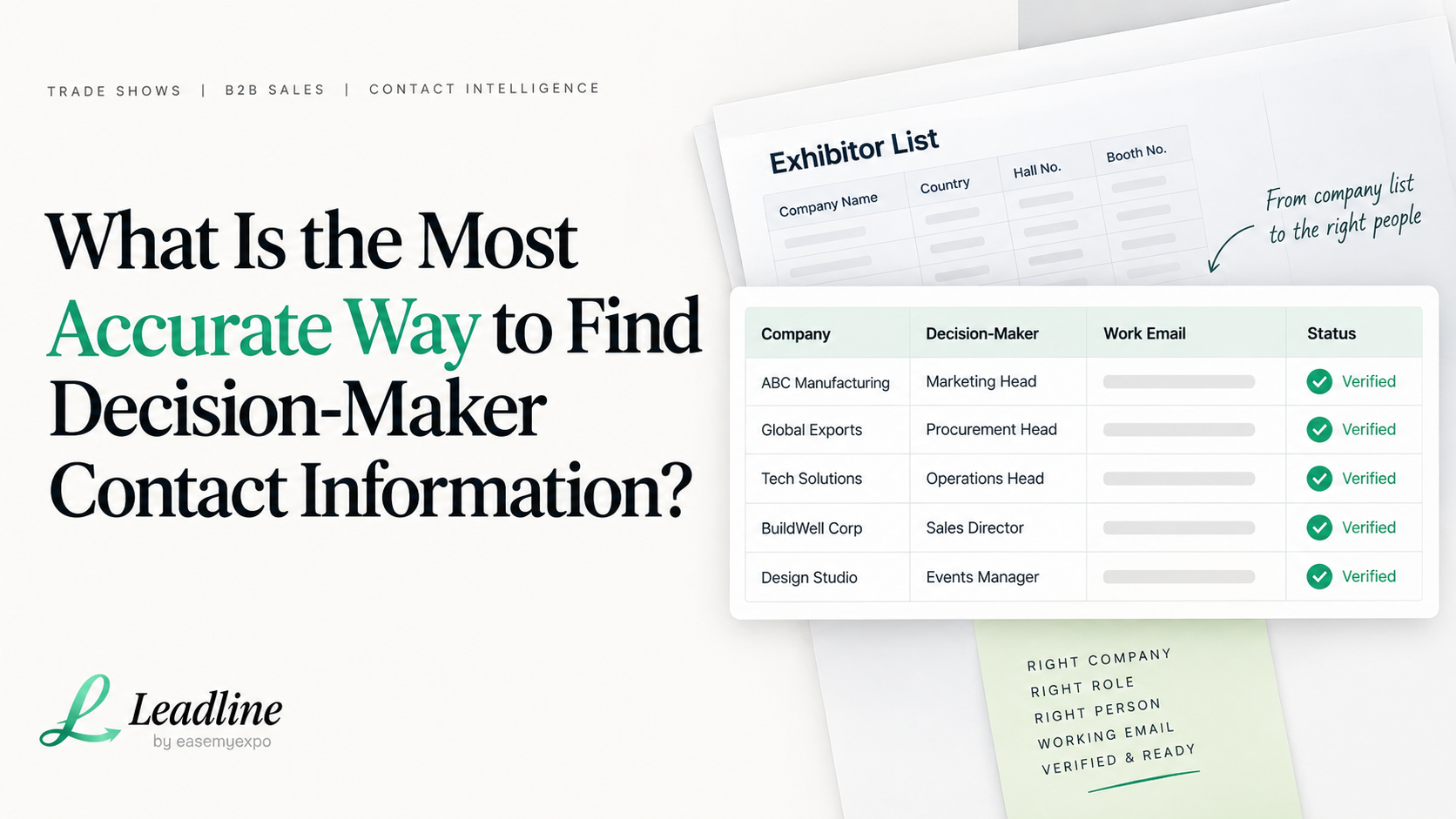 Most accurate way to find decision-maker contact information from an exhibitor or company list